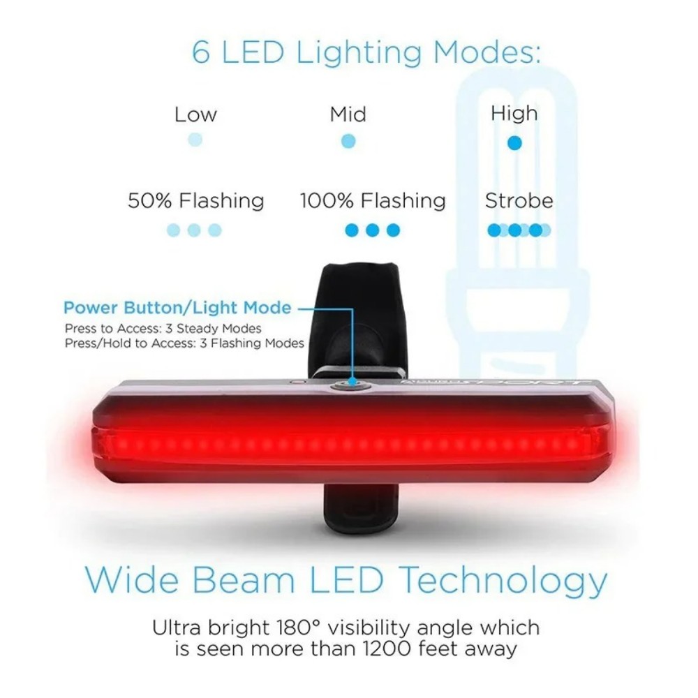 Luce Posteriore per Bicicletta - Cycling Gear Charging Station recensione e prezzo