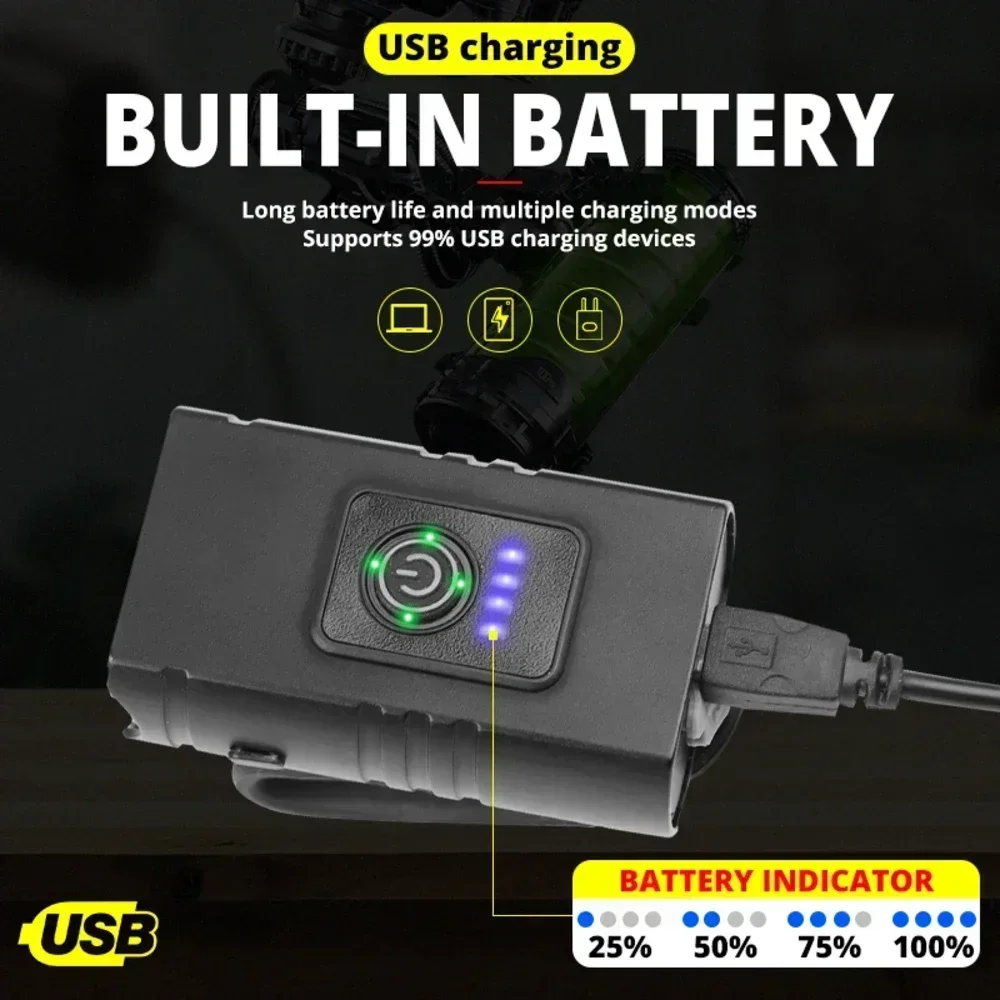Set Luci per Bicicletta Anteri - Cycling Gear Charging Station recensione e prezzo