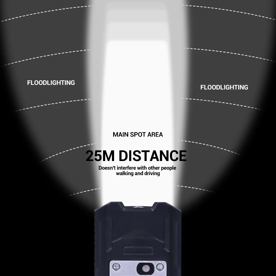 Faro per Bicicletta a 9 LED Ri - Cycling Gear Charging Station recensione e prezzo