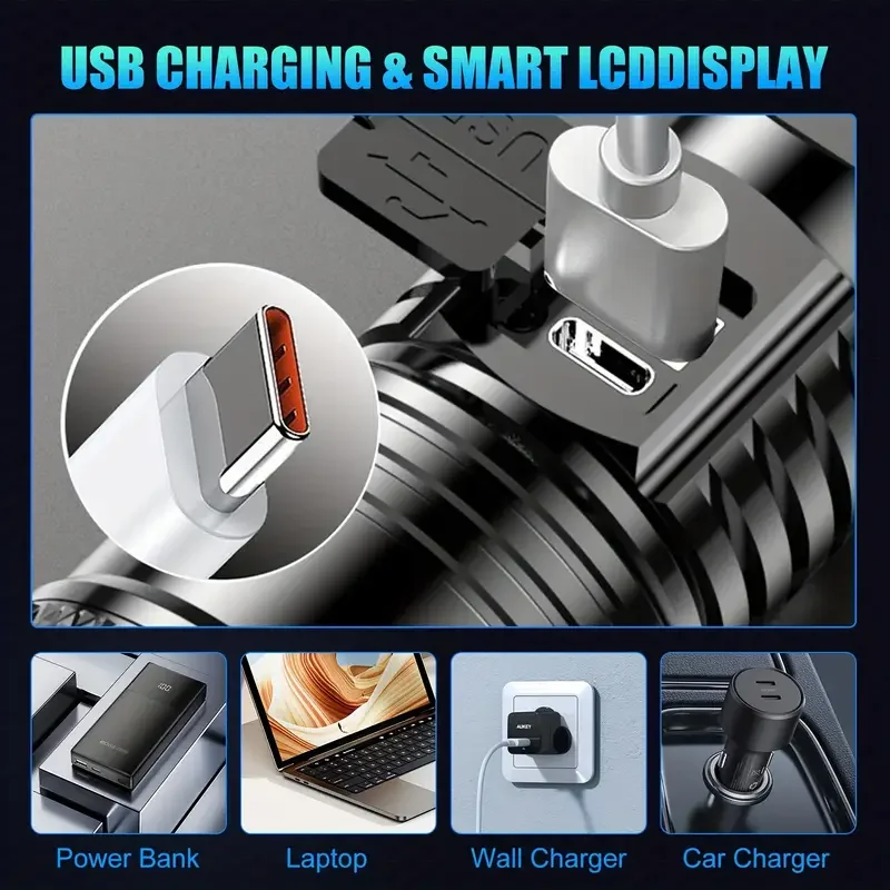 2000LM Luce anteriore per bici - Cycling Gear Charging Station recensione e prezzo